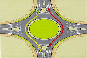 Roundabout Geometric Design